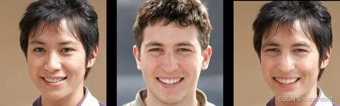 运用合成技术合成的“合成脸”|图源：CSDN@superdont