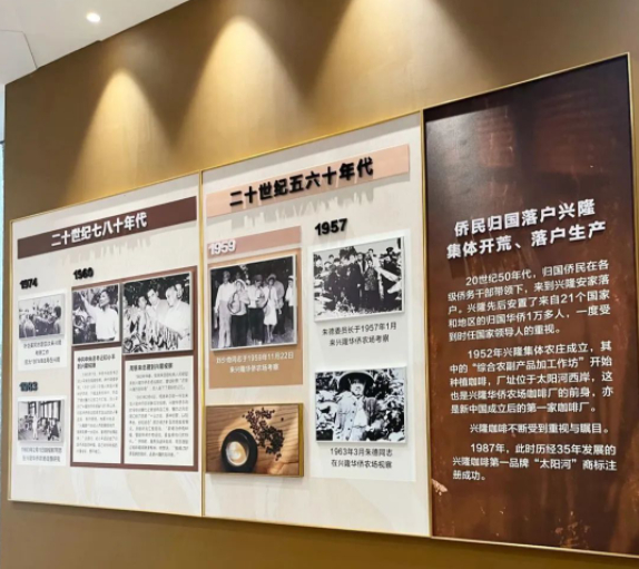 　　兴隆咖啡·正大产业园供图