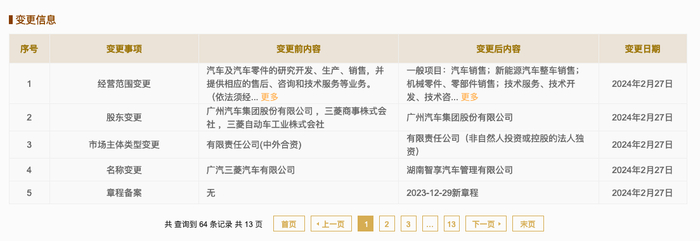 图源：国家企业信用信息公示系统截图