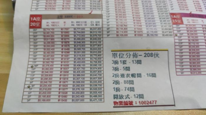 香港Belgravia Place项目价格表。 受访者供图