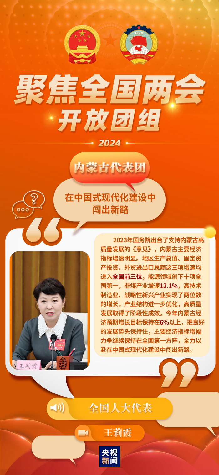"3月6日,在内蒙古代表团开放日现场,内蒙古自治区生态环境厅党组书记