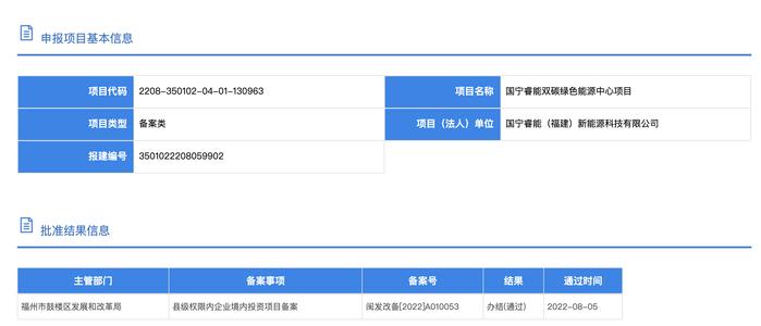 图片来源：福建省投资项目在线审批监管平台