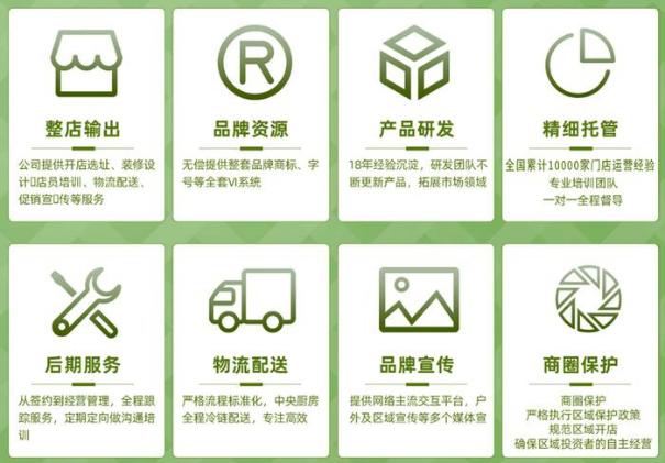 锅圈总部对加盟商的服务支持，来源：锅圈官网