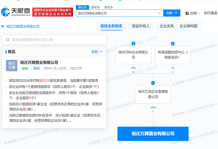 （图源：天眼查）