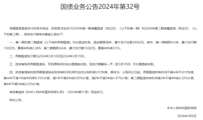 图片来源：财政部官方网站