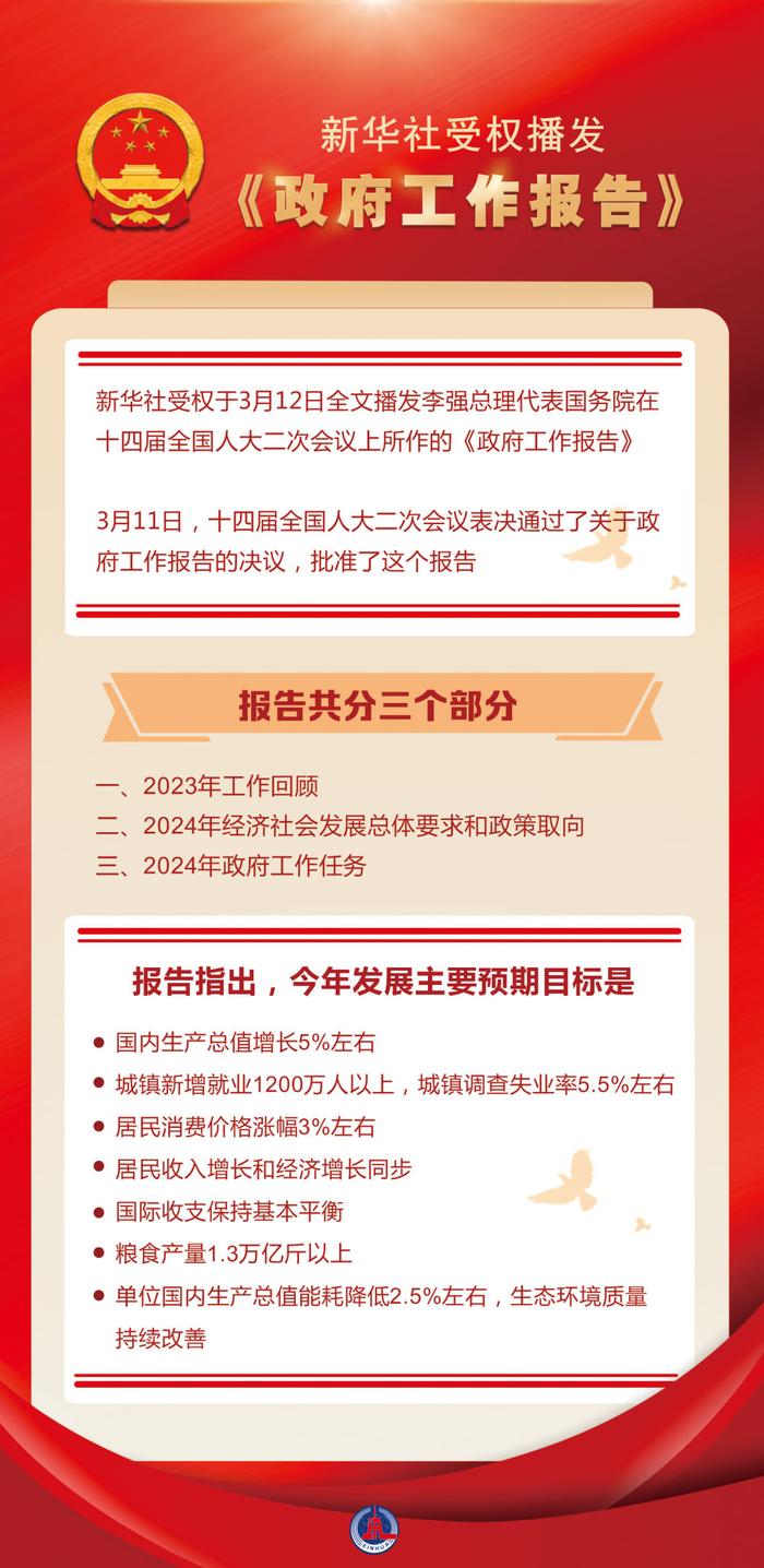 新华社受权播发《政府工作报告》