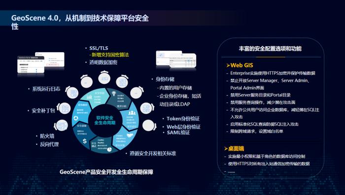 01.运行在国产化环境的安全土壤