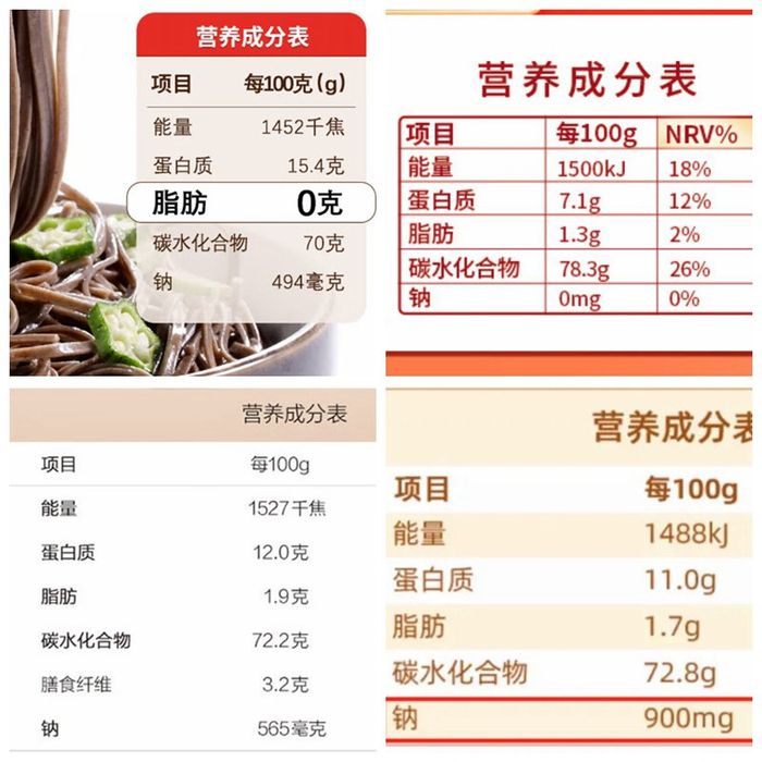 不同品牌的荞面面条，钠含量相差较多。