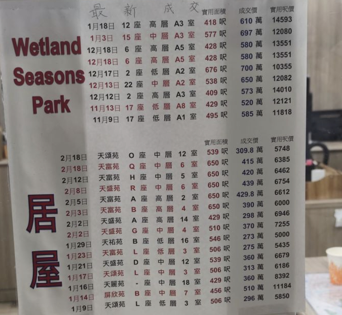 香港部分小区最新成交信息 每经记者 陈荣浩 摄