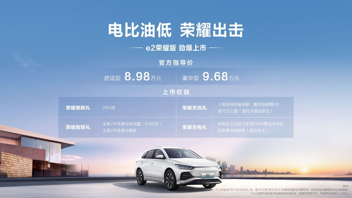 比亚迪e2荣耀版价格及权益。比亚迪供图 华龙网发