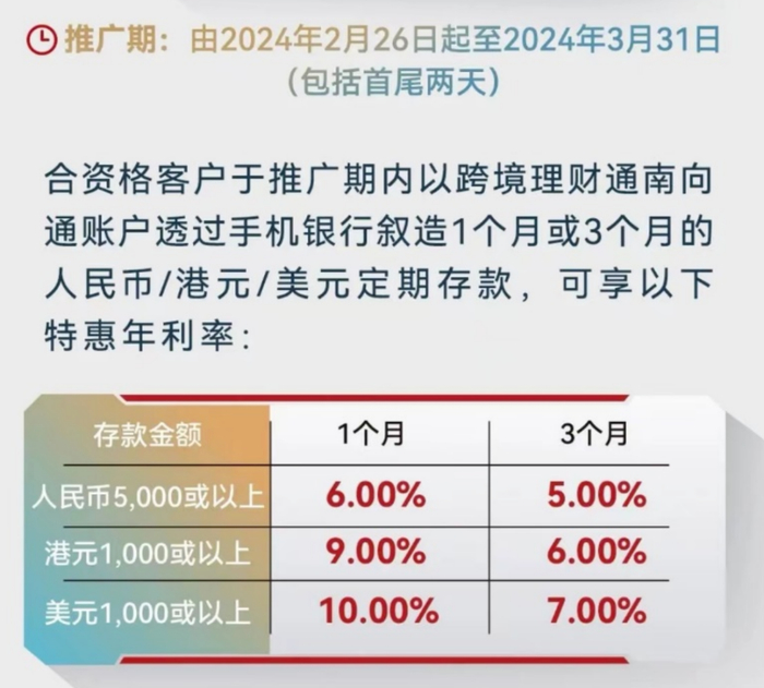 图片来源：工银亚洲微信公众号