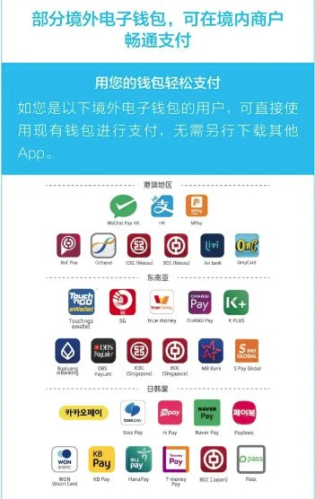 可直接支付的境外电子钱包。