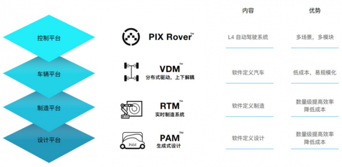 图片来源：PIX提供