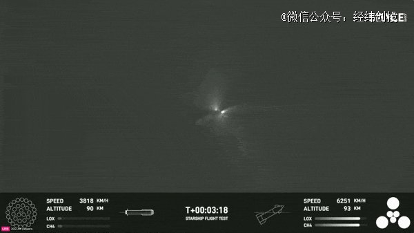 图片来源：Space X‍‍‍‍‍