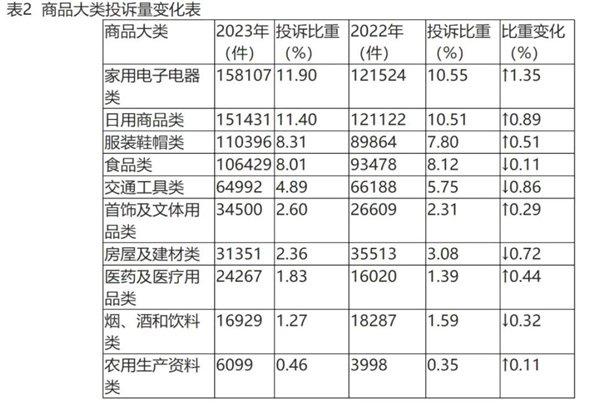 图源：网络