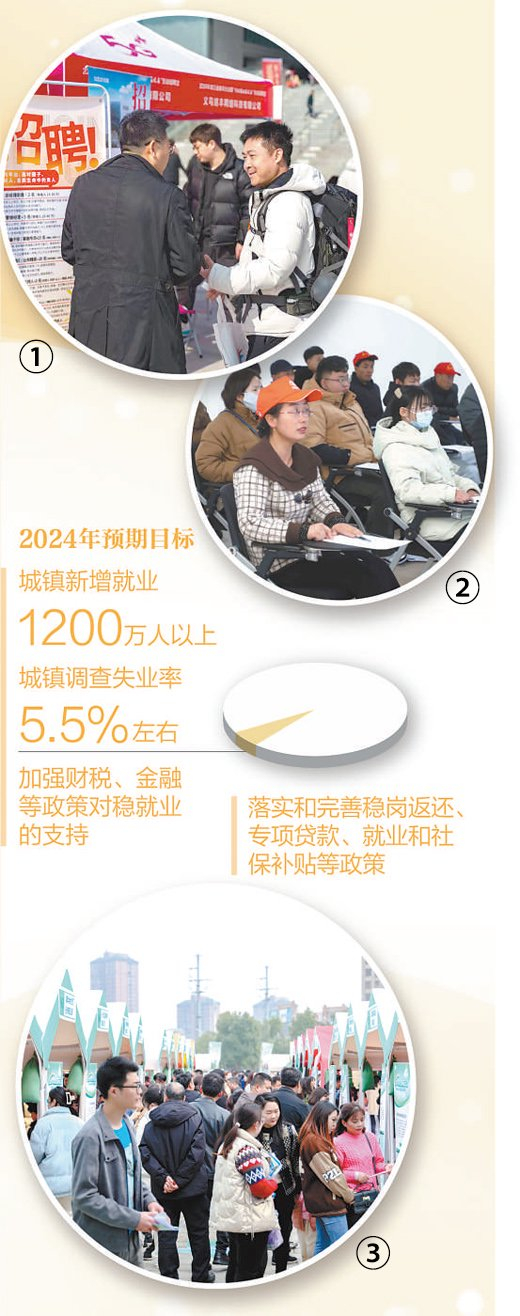 春风行动扎扎实实促就业(体验·民生一线观察)|农民