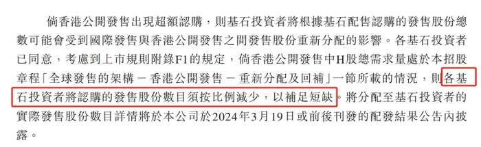 来源：荃信生物-B招股书