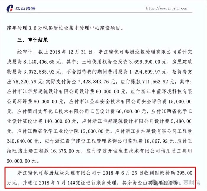 （截图源自瑞优可公司专项审计报告）