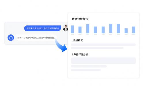 SwiftAgent数据分析报告和解读示意图