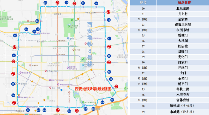 西安地铁8号线命名示意图