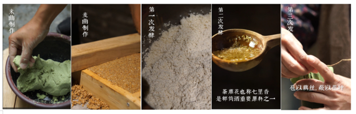 ▲图据郫都文体旅