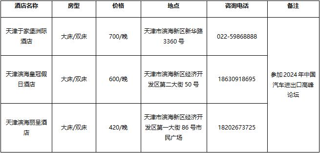 （来源：News快报）