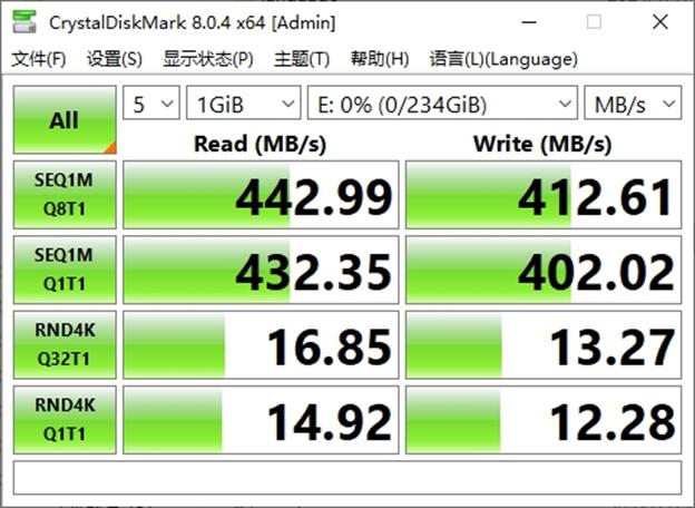 YS5085 + SK hynix V7*4 CDM实测性能