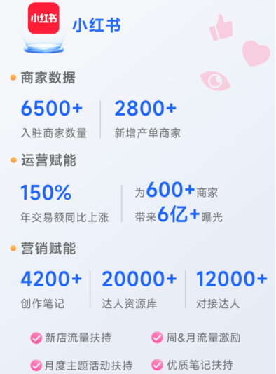 图片来源：订单来了官网