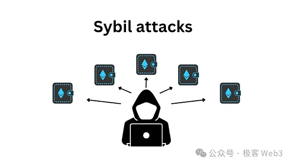 （图片来源：Pintu Academy）