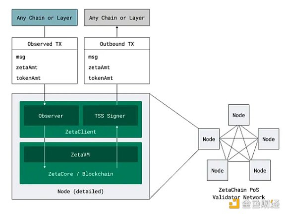 图片来源：Delphi Creative