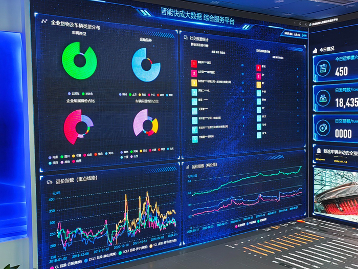 图为晋能快成物流服务平台