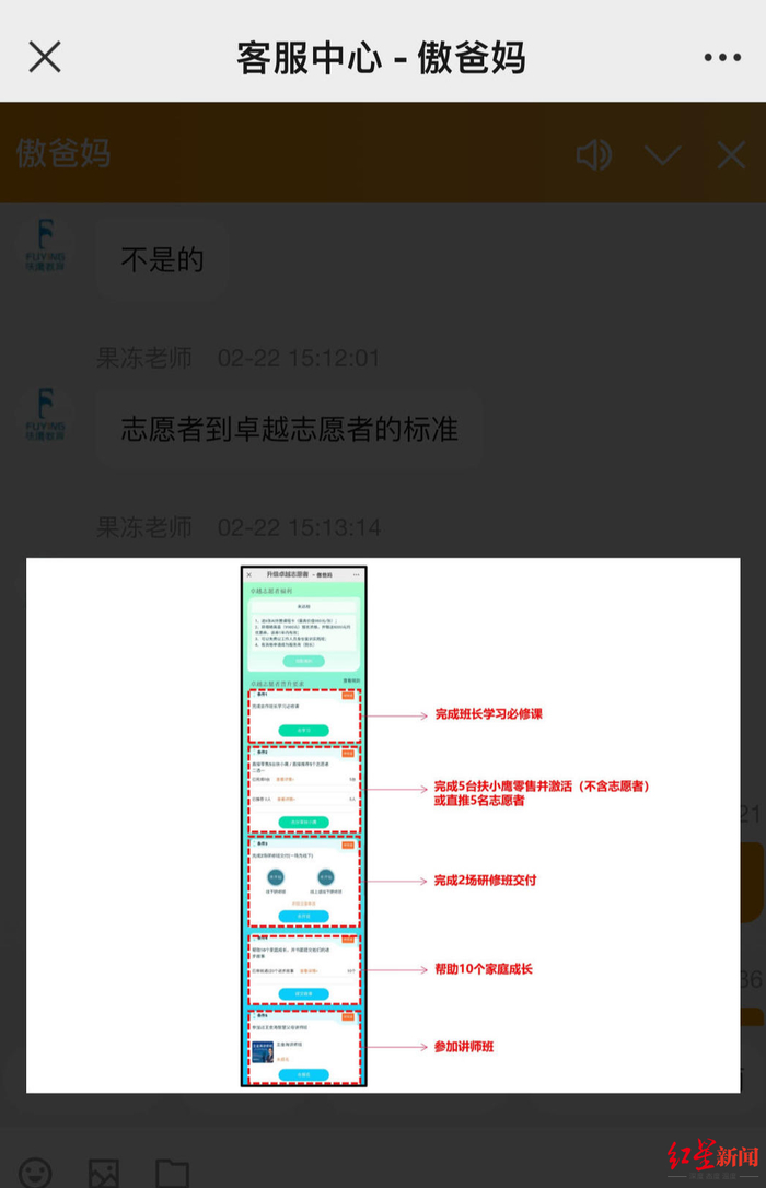 ▲傲爸妈客服发来的晋升渠道