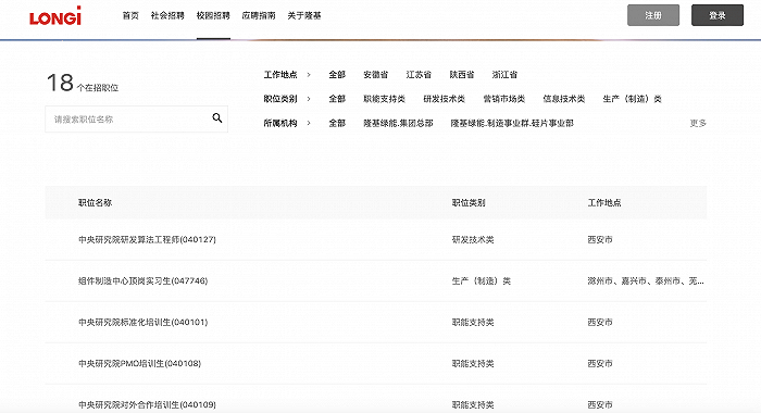 隆基绿能校招职位 图片来源：隆基绿能官网