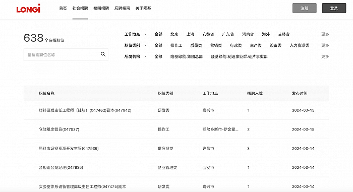 隆基绿能社招职位 图片来源：隆基绿能官网