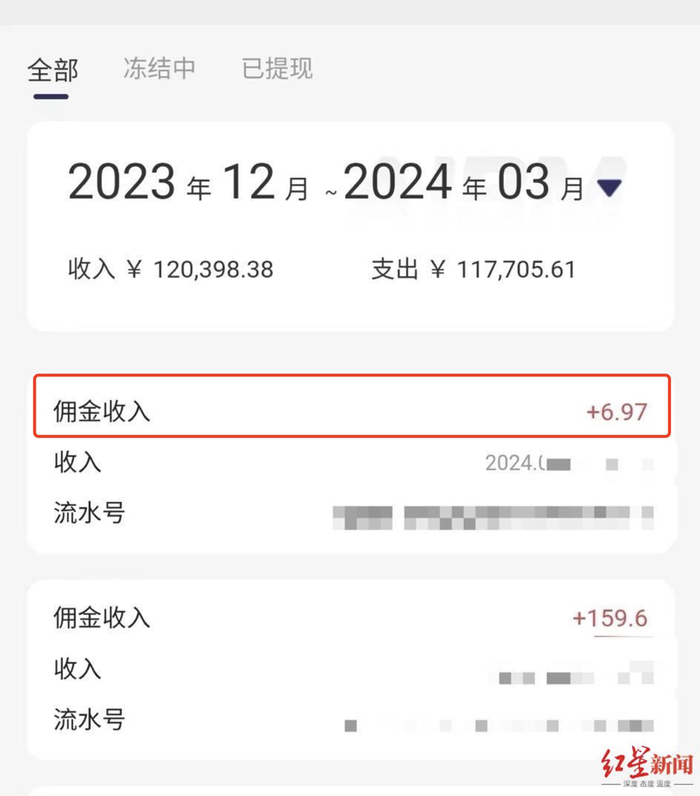 ▲记者购买后，李琴的收益