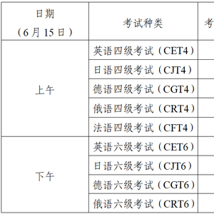 专插本培训：你的未来不再是梦想