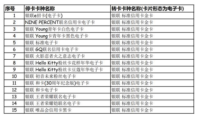 ▲（招行官网）