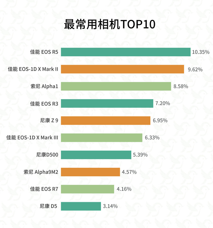 （来源：News快报）