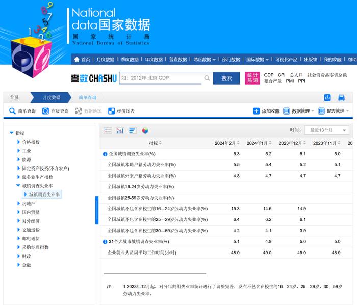 揭秘各国快递“开箱验视”高招 重点验视现金客户