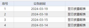 台铁宣布退票手续费下调 12月起开始执行