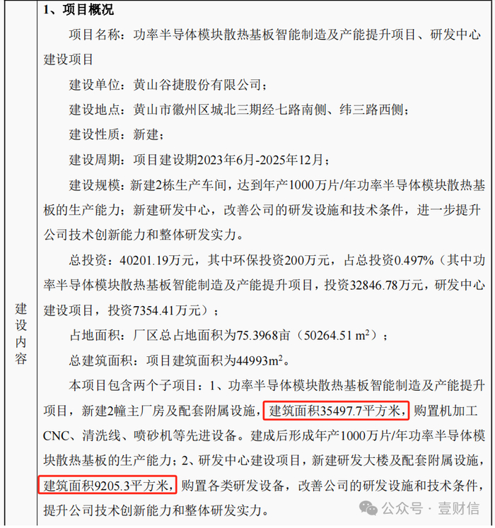 （截图来自环评文件）