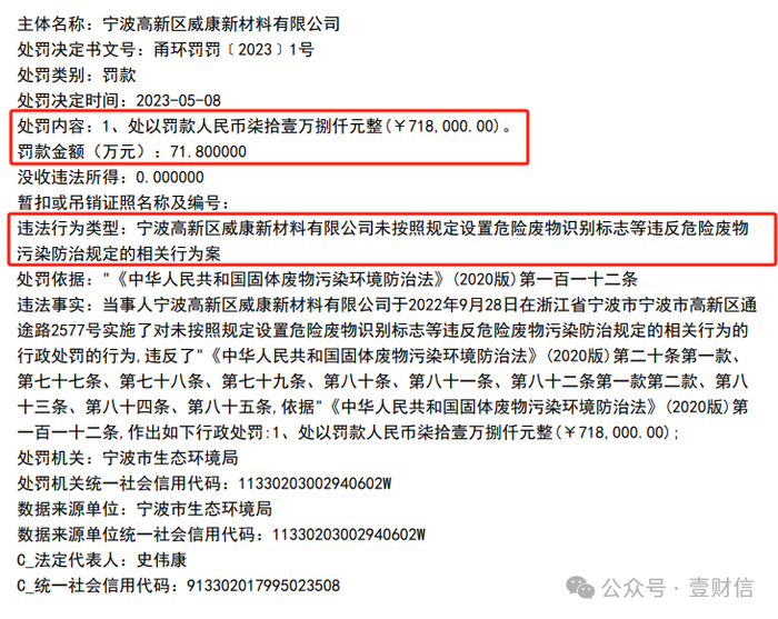 （截图来自甬环罚罚﹝2023﹞1号处罚决定书）