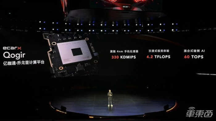 ▲亿咖通乔戈里计算平台