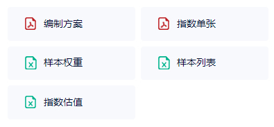 图片来源：中证指数有限公司官网