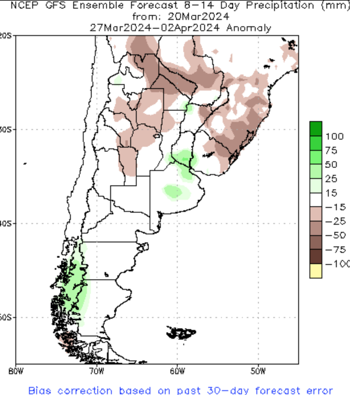 数据来源：NOAA，紫金天风期货研究所
