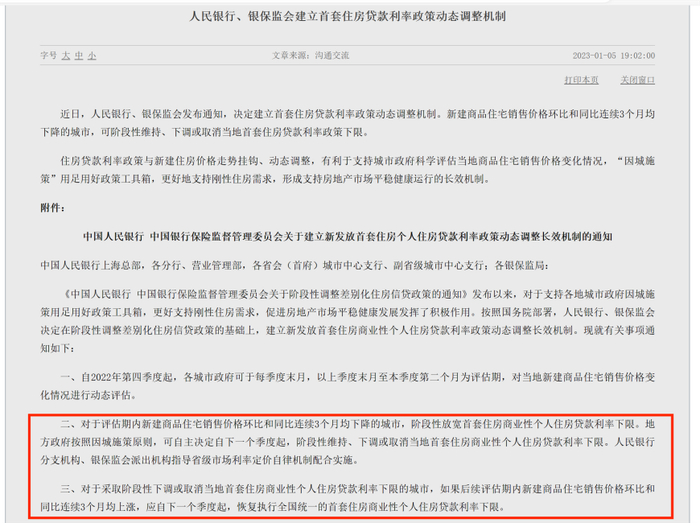 来源：中国人民银行官网