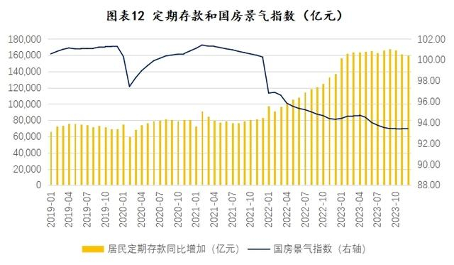 数据来源：Wind，恒泰证券研究发展部