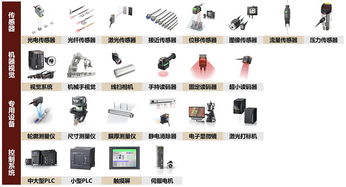 资料来源：公司官网，中金公司研究部