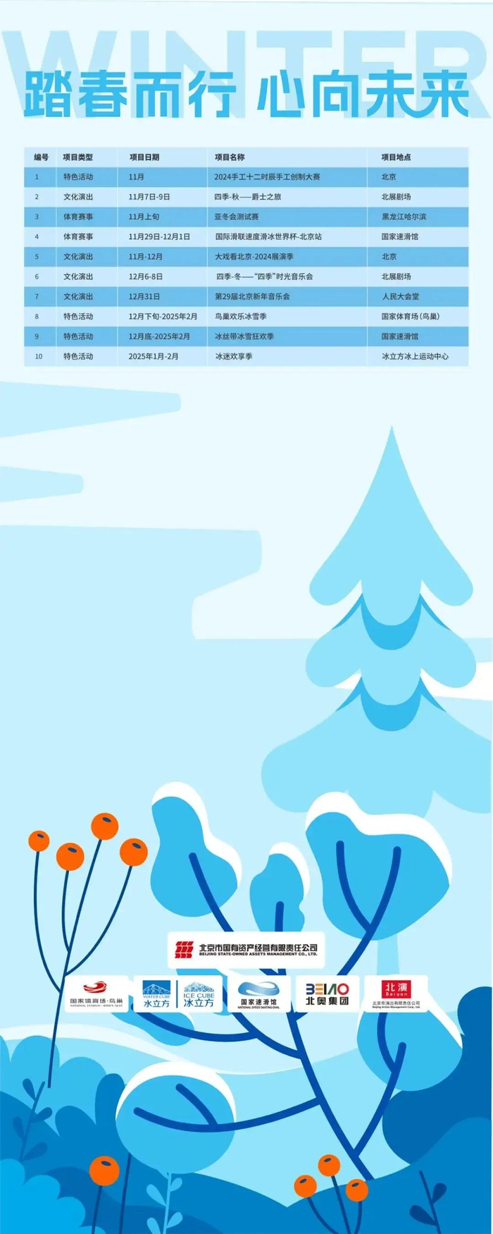 来源：北京发布