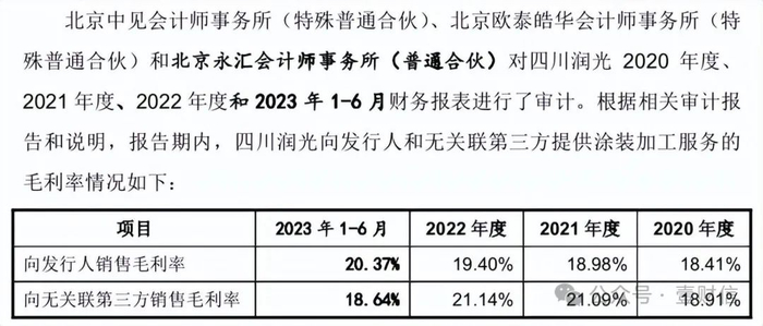 （截图来自问询回复）